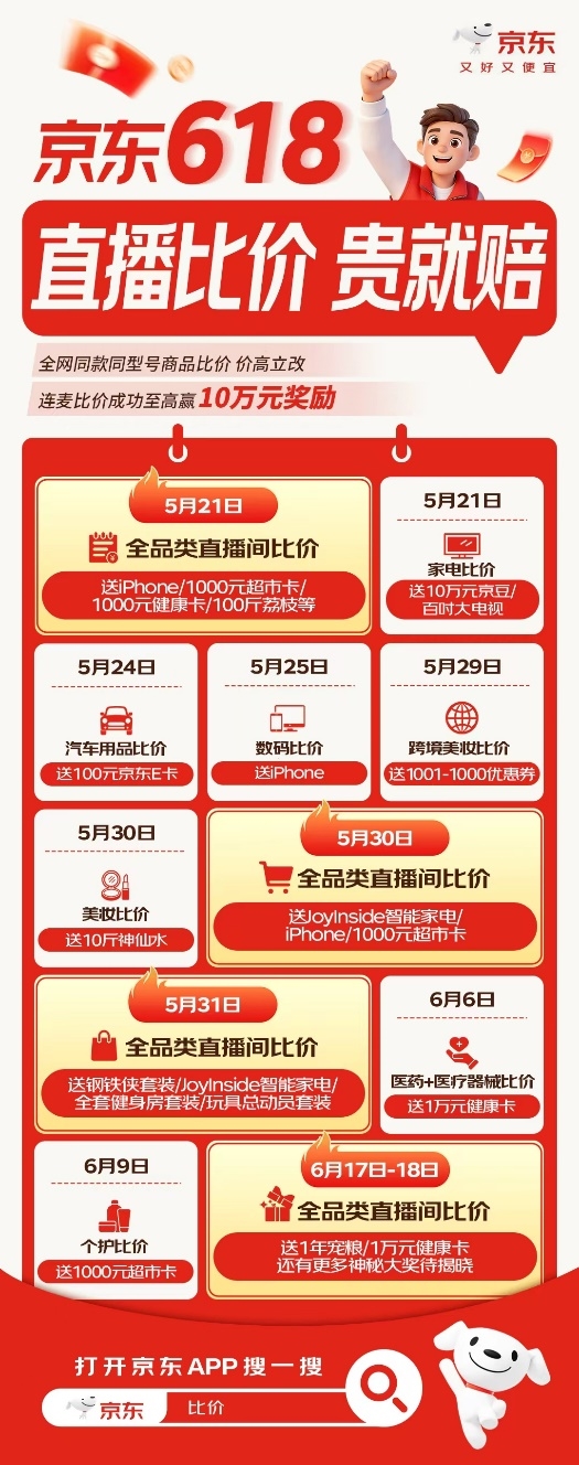 直播比价贵就赔