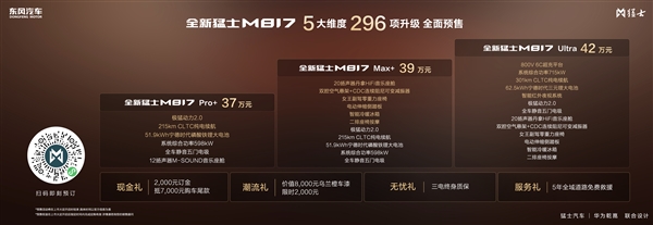 探享“5+2+X”生活新境界！“五新”实力加持，全新猛士M817 37万元起正式预售