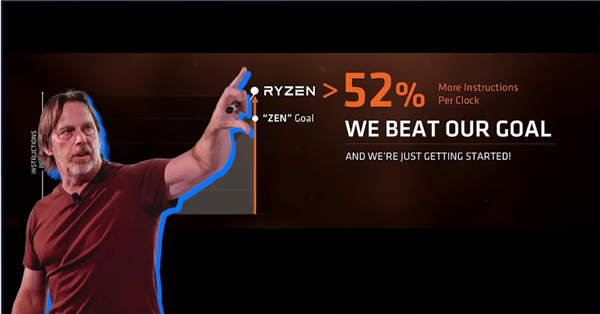 Zen架构演进图