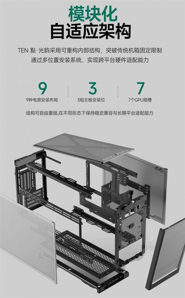三种模式示意图