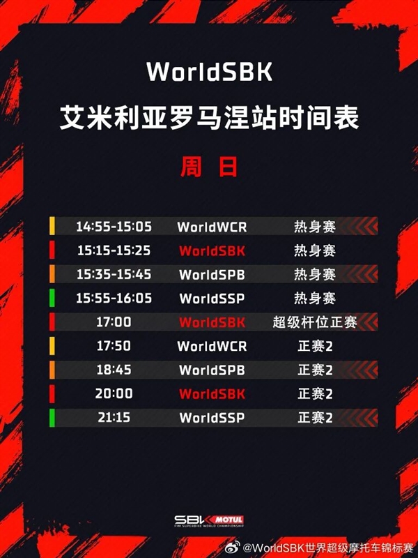 第二回合正赛预告