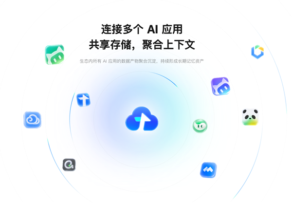 腾讯网盘功能介绍