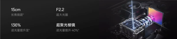 国产Pro Max扎堆亮相 这次能叫板苹果吗