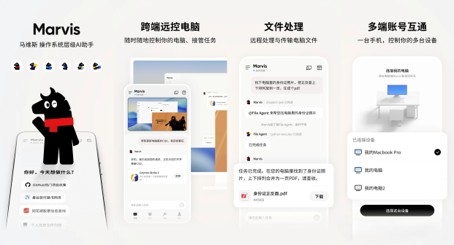 Marvis远程控制示意图