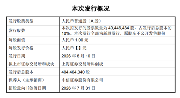 宇树科技上市了：8月10日申购