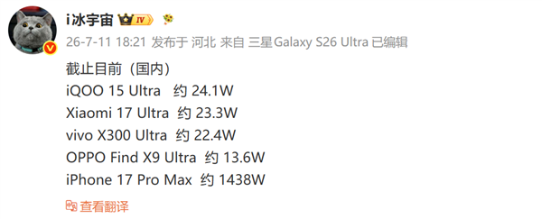 iPhone 17 Pro Max激活量超1438万台：一款顶四款国产Ultra旗舰总和