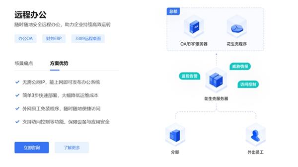 应用场景示意图
