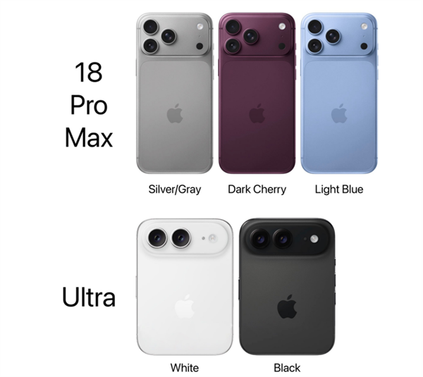 iPhone 18今年缺席!苹果手机玩法变了