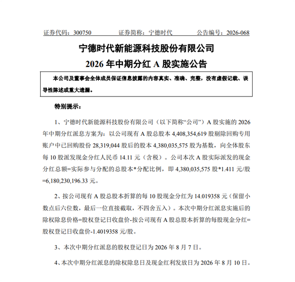 半年狂赚432.8亿！宁德时代年中分红 豪掷61.8亿回馈股东
