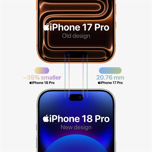 iPhone 18 Pro系列价格预测:起步价将突破万元门槛