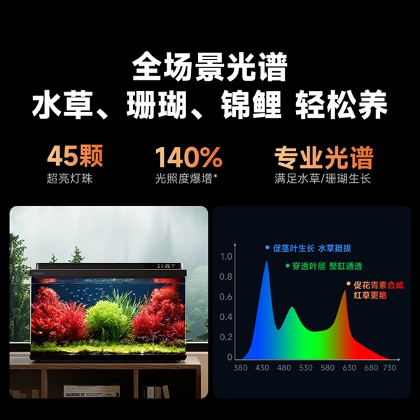 桌面智能鱼缸哪家好 当贝鱼缸2SUltra凭什么坐稳桌面档TOP1