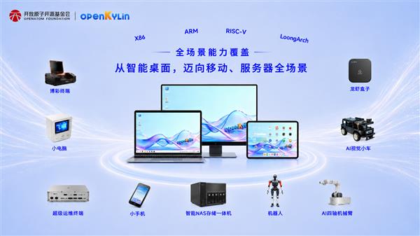 多架构支持