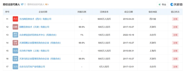 李国庆公益金结构图