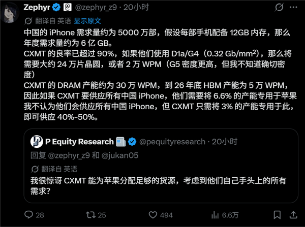 长鑫产能计算图
