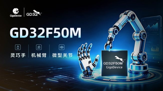 GD32F50MxxG系列MCU