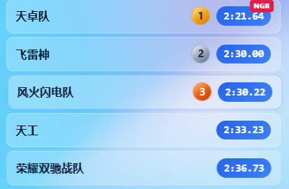天工Ultra冲线瞬间