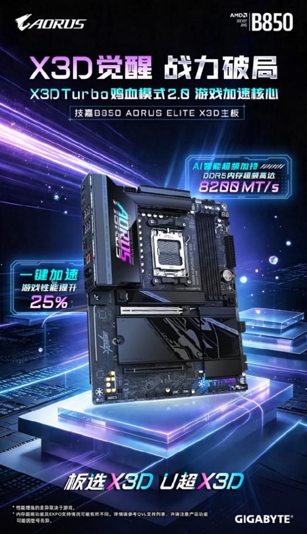 技嘉B850 AORUS ELITE X3D主板外观