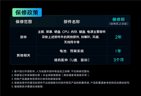 微星笔记本售后服务政策指南