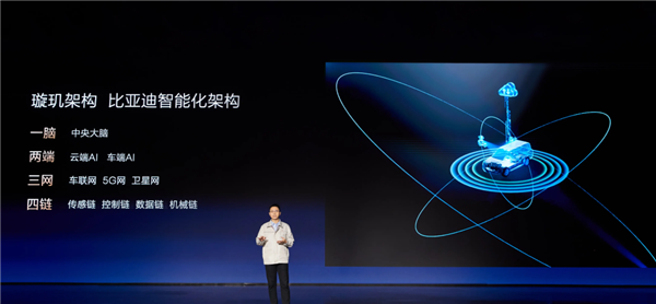 比亚迪：半导体和软件甚至比电池更重要