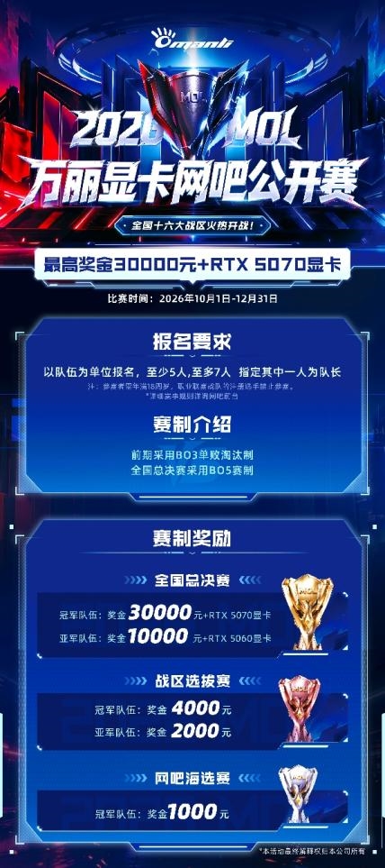 MOL万丽显卡网吧公开赛2026正式启动