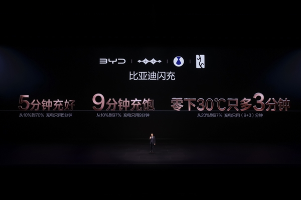 比亚迪：半导体和软件甚至比电池更重要