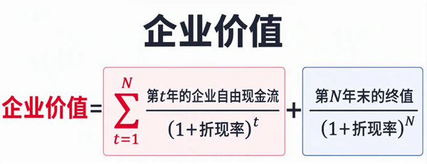 存储股 还没到可以抄底的时候
