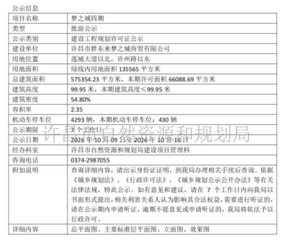 胖东来将建近100米高酒店 规划效果图公布