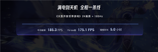 荣耀WIN2系列技术沟通会举行，WIN宇宙矩阵产品全面亮相