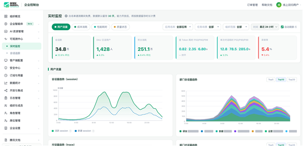腾讯WorkBuddy企业版上线「可观测中心」破解规模化用Agent四大痛点