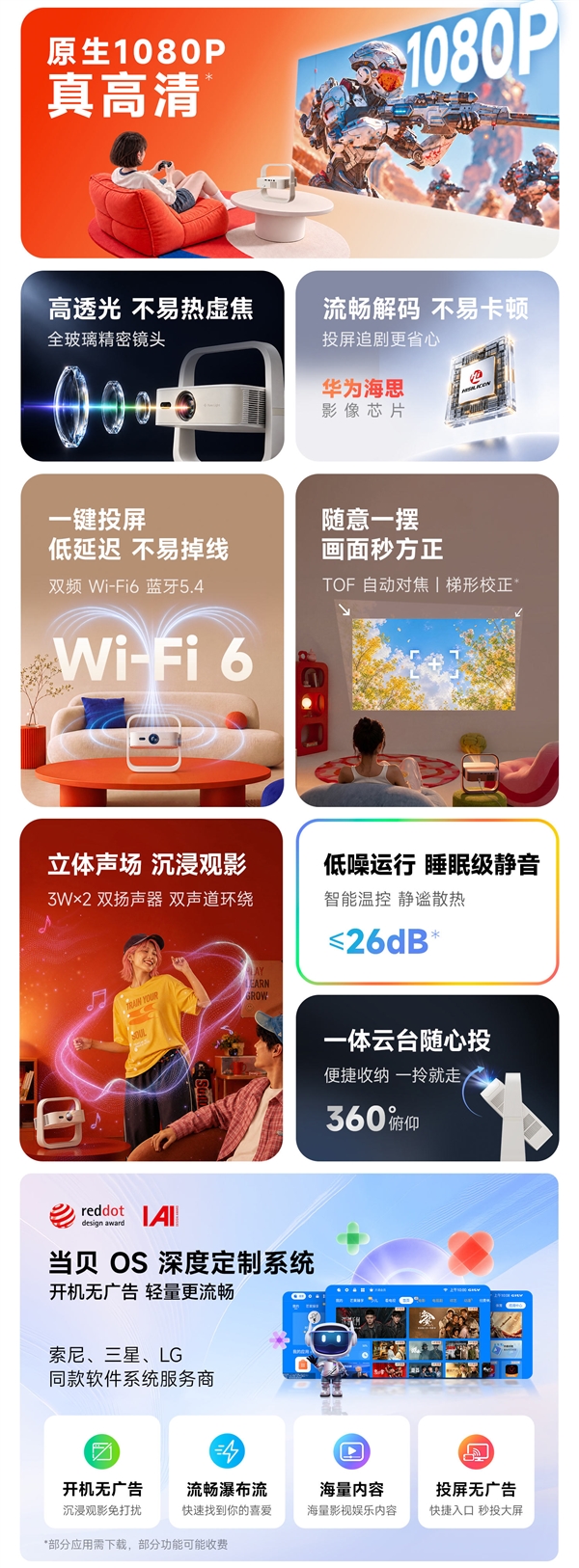 百元投影仪推荐小光盒R1：620CVIA高亮+原生1080P 699元档四家大厂护航