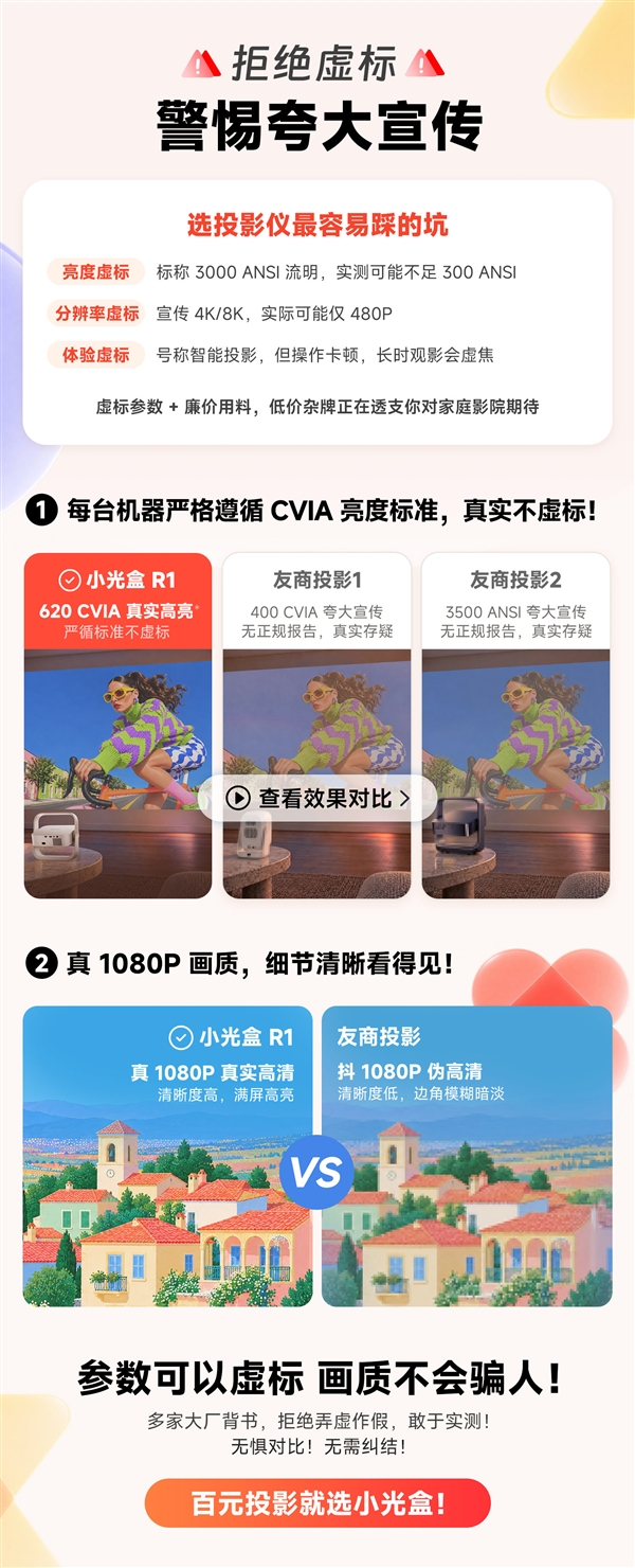 百元投影仪推荐小光盒R1：620CVIA高亮+原生1080P 699元档四家大厂护航