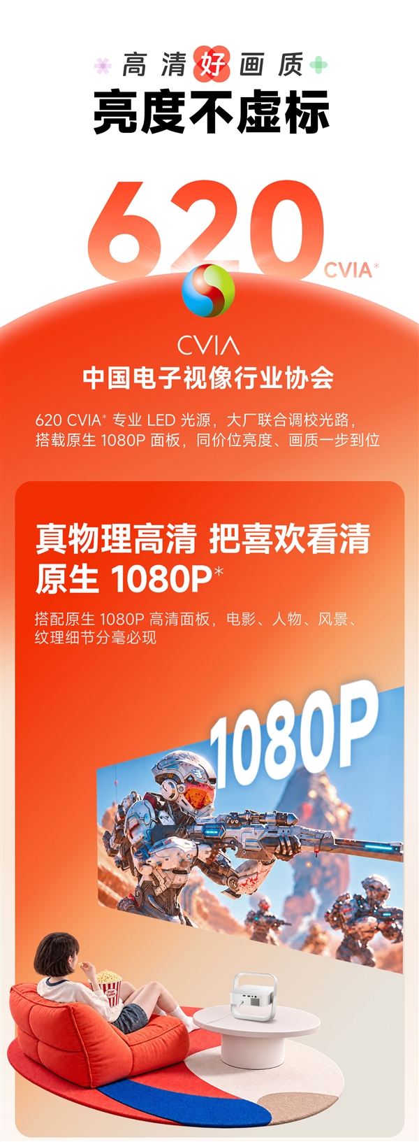 百元投影仪推荐小光盒R1：620CVIA高亮+原生1080P 699元档四家大厂护航