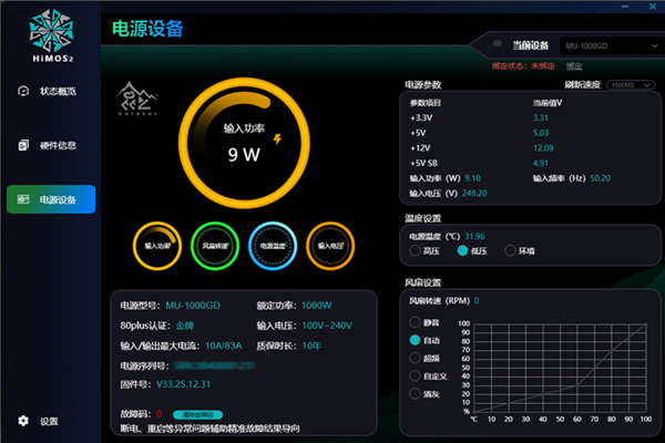 双MCU数字监控