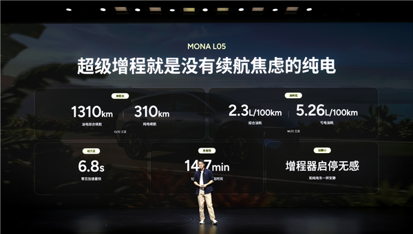 年轻人的智能时尚大五座SUV——MONA L05正式首秀 预售价16.98万起
