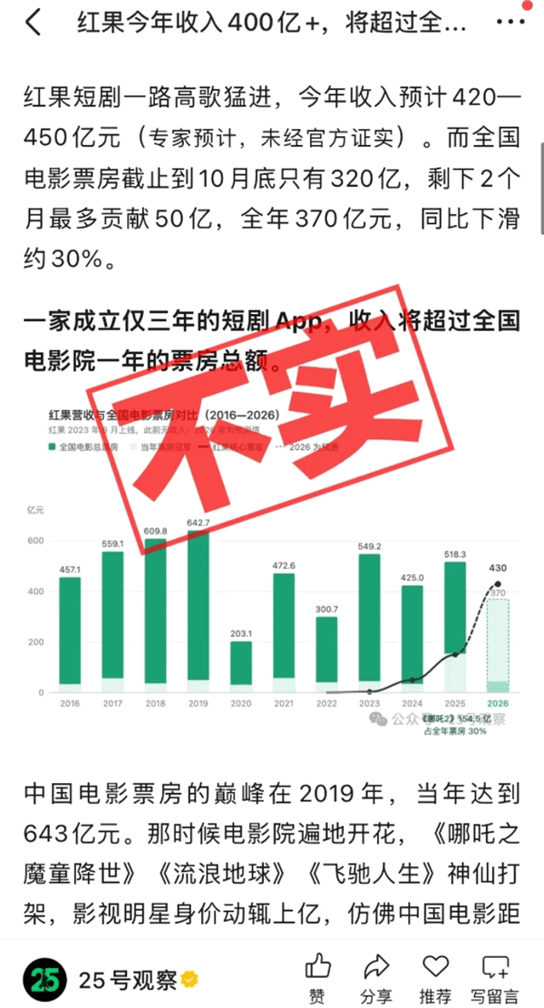 网传对比图表