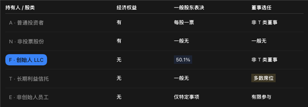 做AI到底多烧钱？Anthropic掏出来一张8000亿的账单