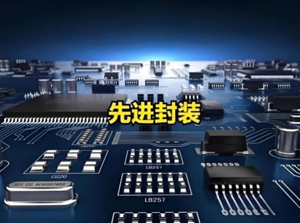 大盘走势图