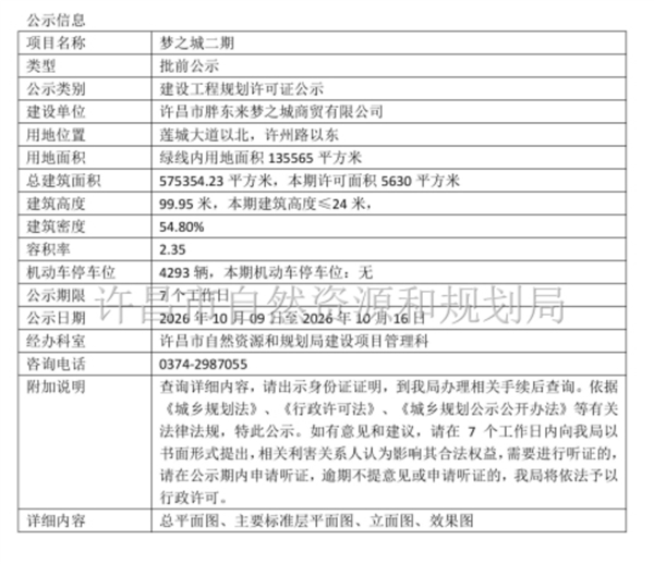 胖东来将建近100米高酒店 规划效果图公布