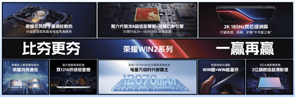 荣耀WIN2系列亮相技术沟通会 WIN宇宙矩阵产品完整亮相