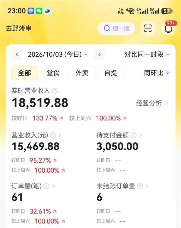 韩路烤串店门口排队长龙